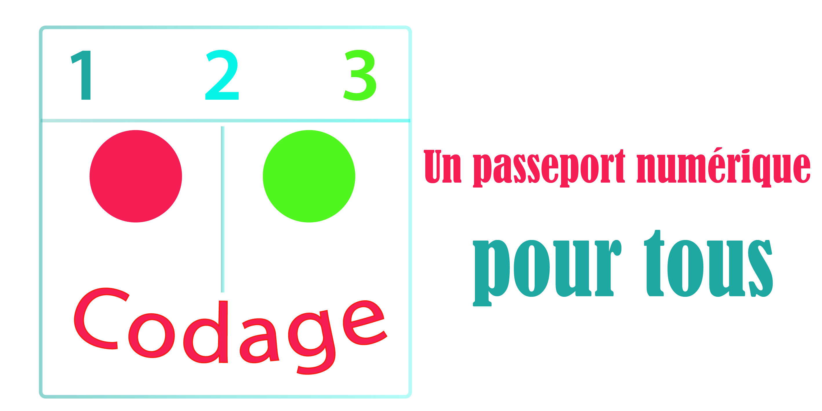 123Codage