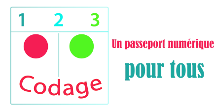 123Codage