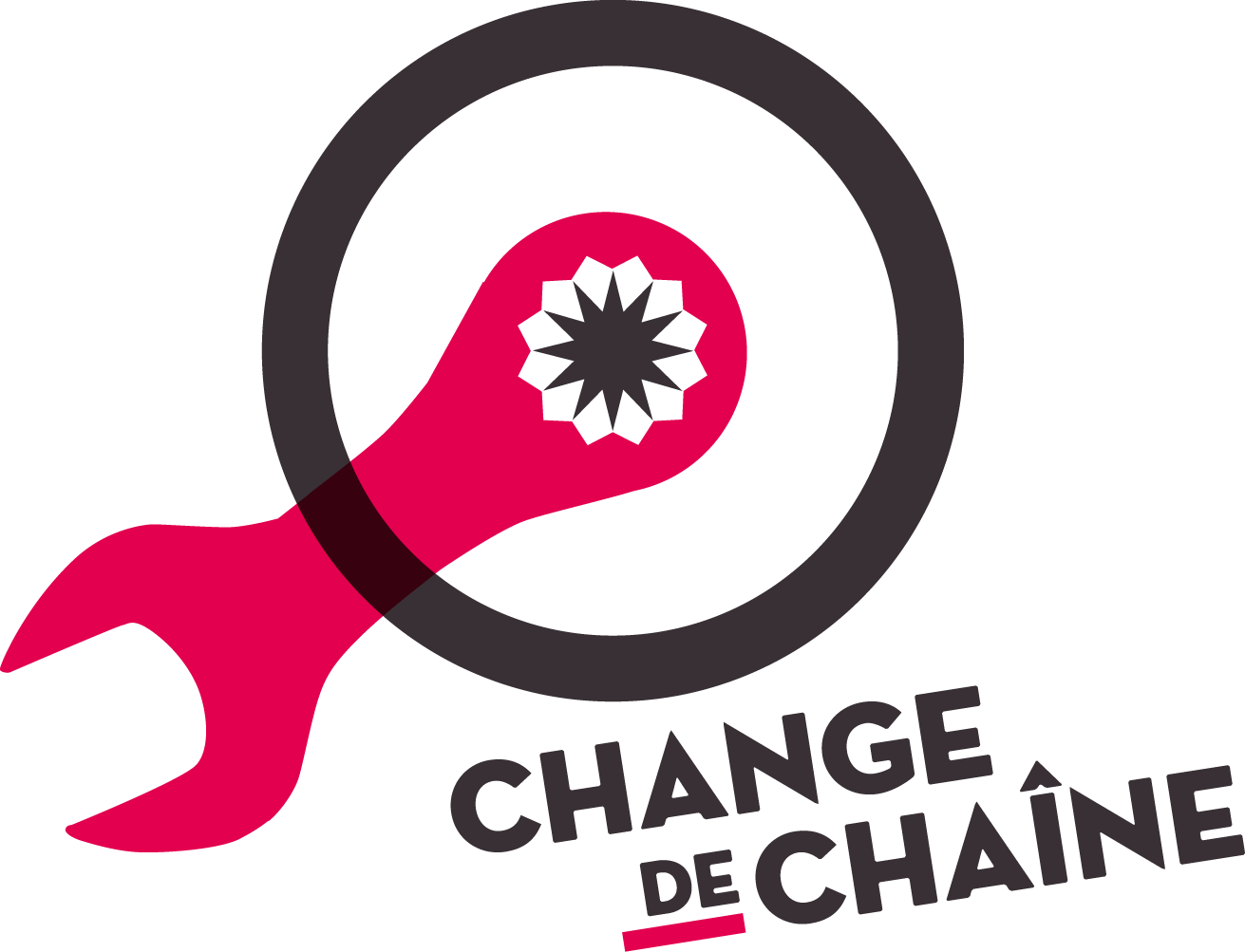 Change de Chaîne