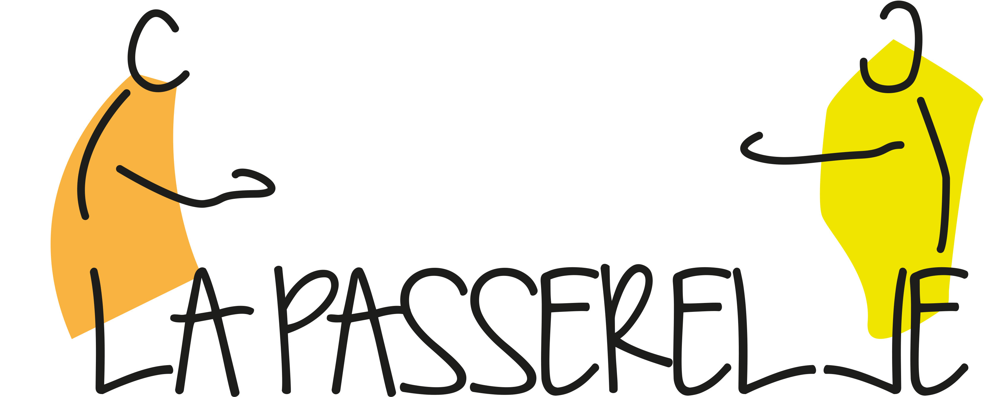 La Passerelle
