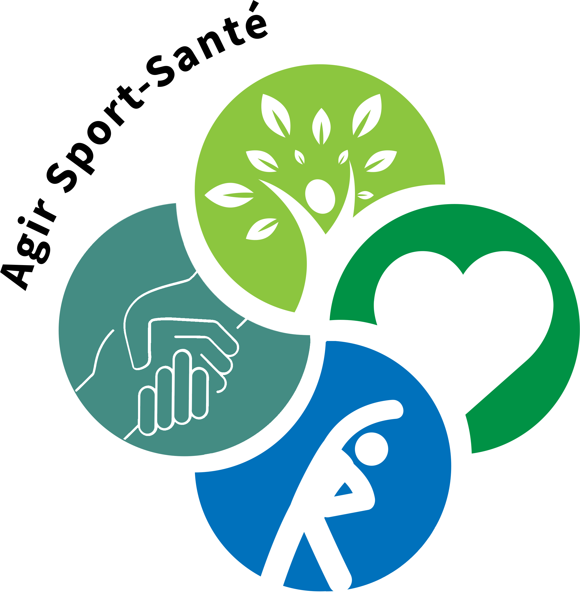 Association Agir Sport Santé