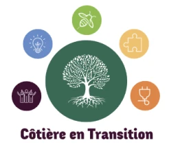 CÔTIÈRE EN TRANSITION