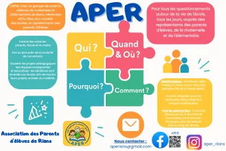 Association des Parents d'Eleves de Rians (APER)