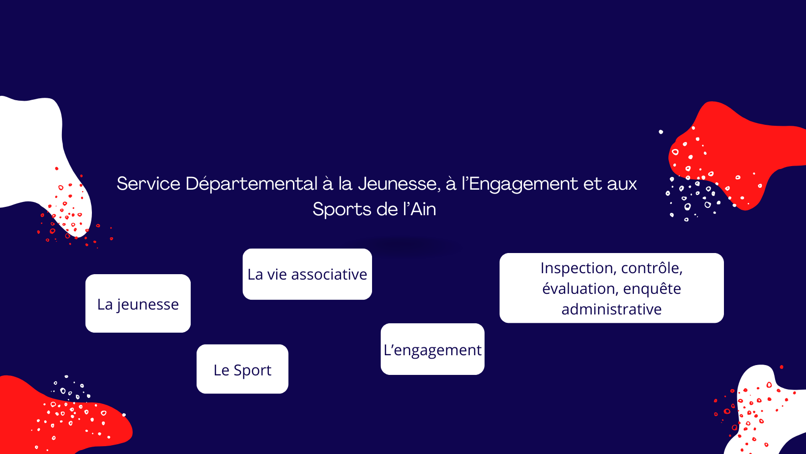 Service départemental à la jeunesse, à l'engagement et aux sports 01