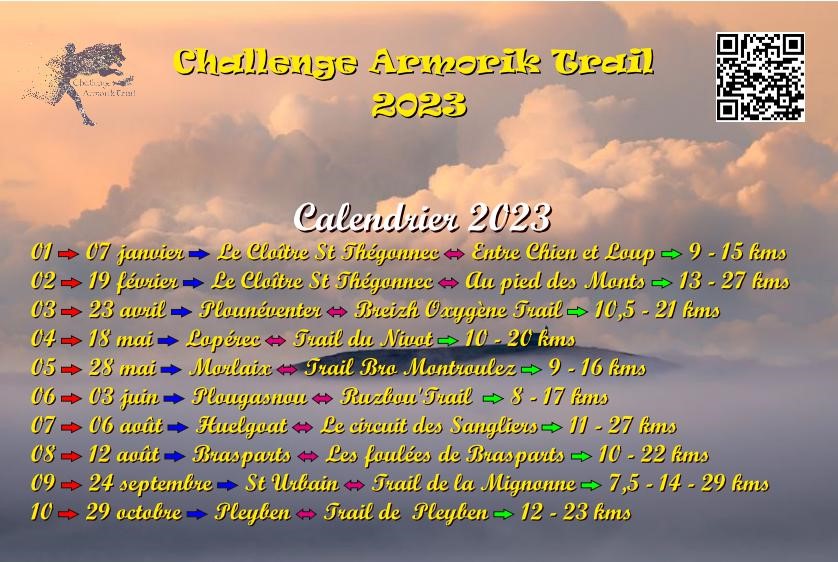 LE CHALLENGE ARMORIK TRAIL