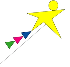 APEDYS AUBE ASSOCIATION DES PARENTS D'ENFANTS DYS