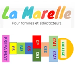 LA MARELLE POUR FAMILLES ET EDUC'ACTEURS