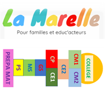 LA MARELLE POUR FAMILLES ET EDUC'ACTEURS