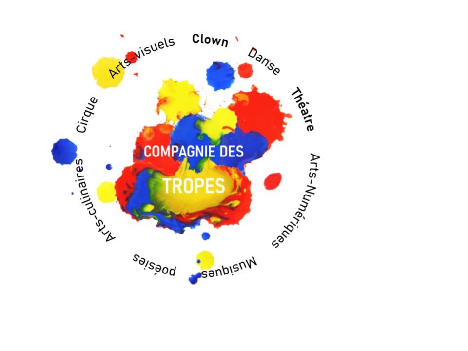 La Compagnie des Tropes