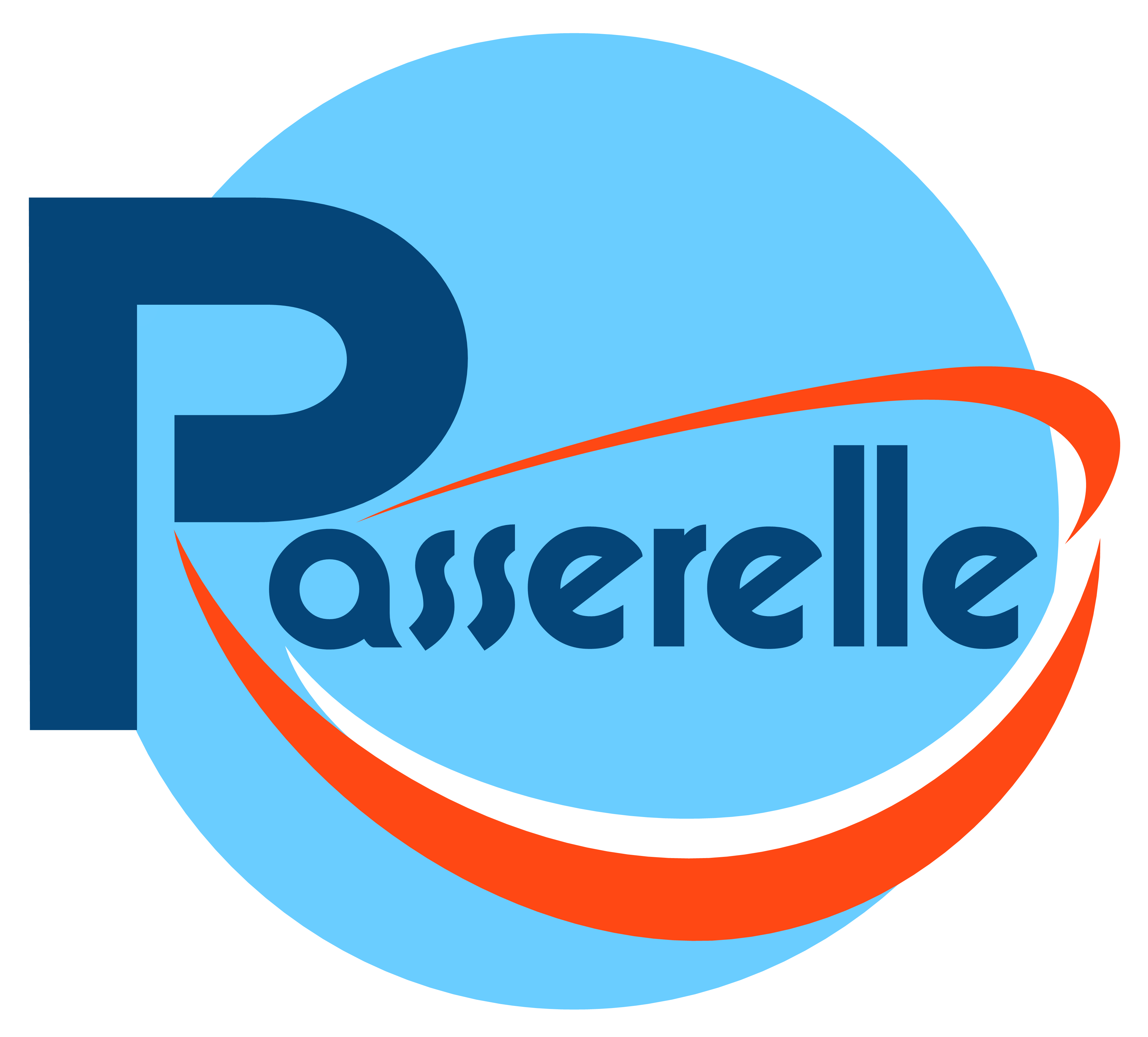 Association Passerelle