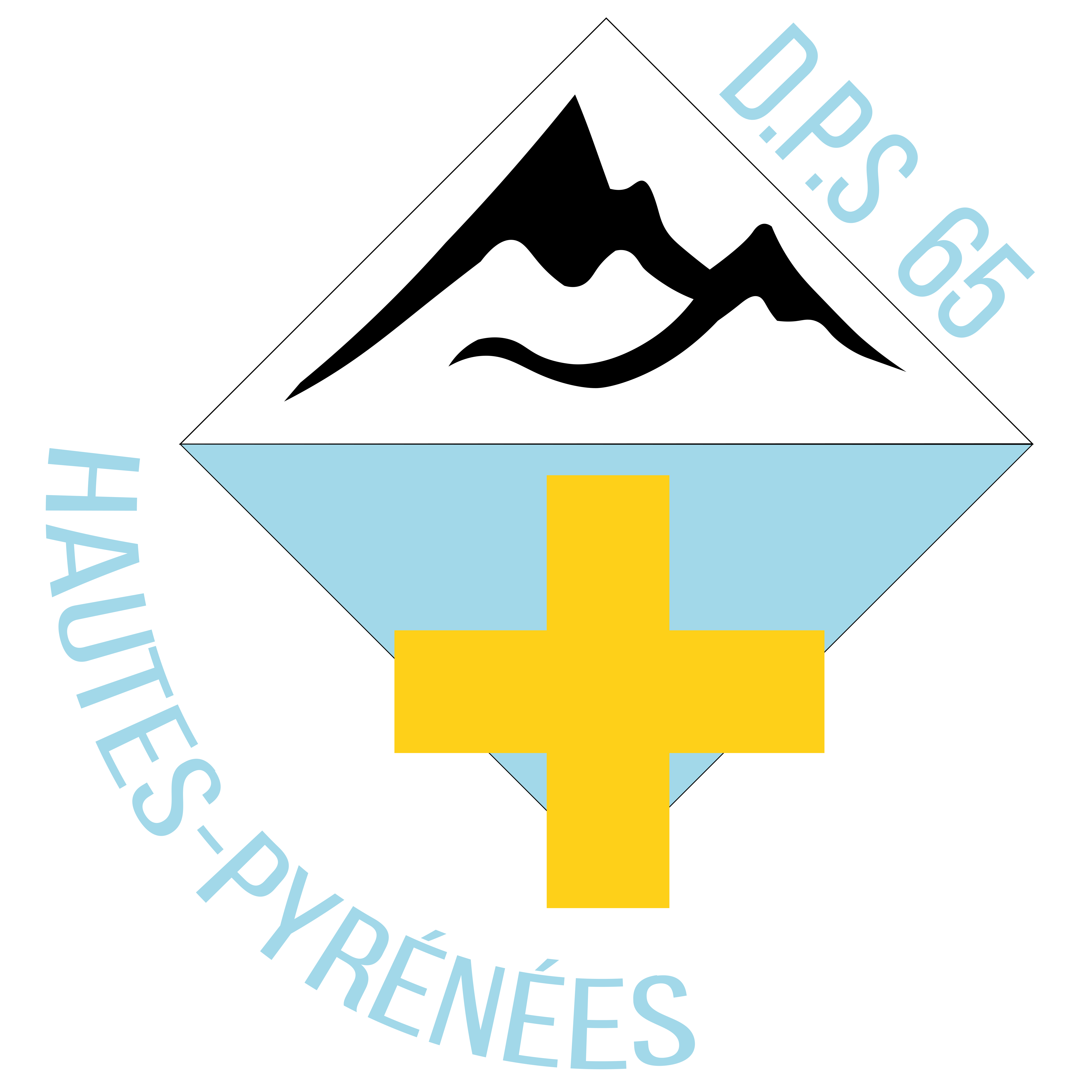 DISPOSITIF PREMIERS SECOURS 65