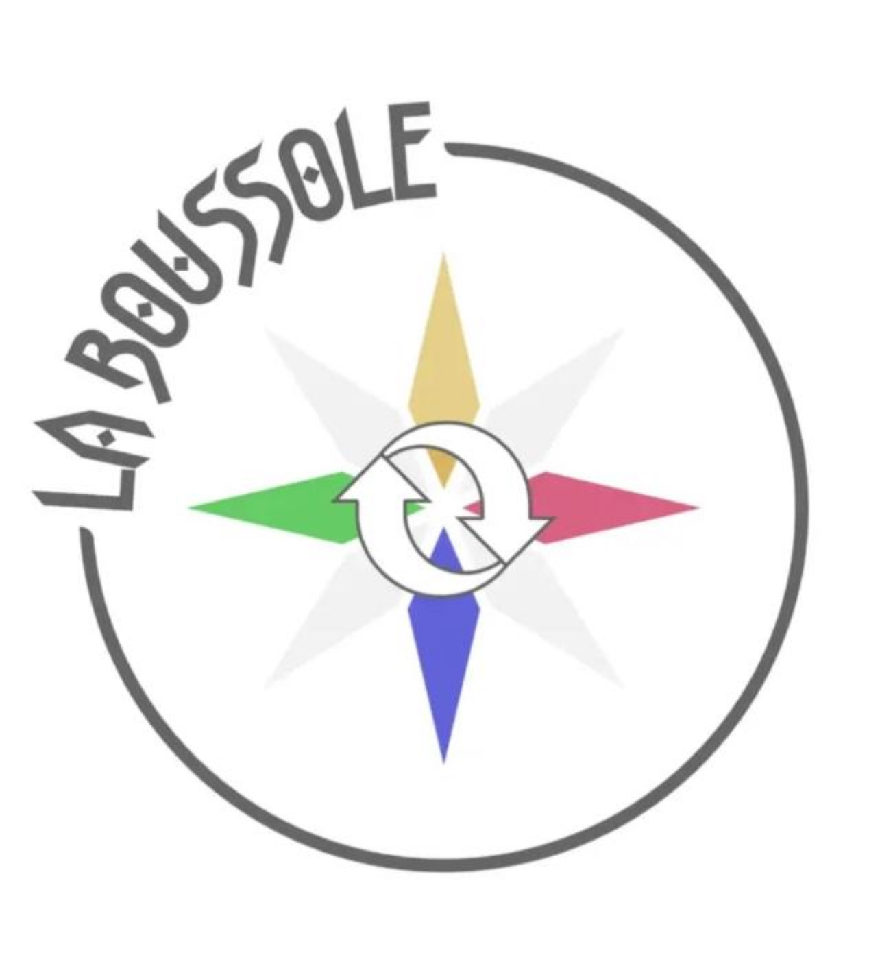 La boussole