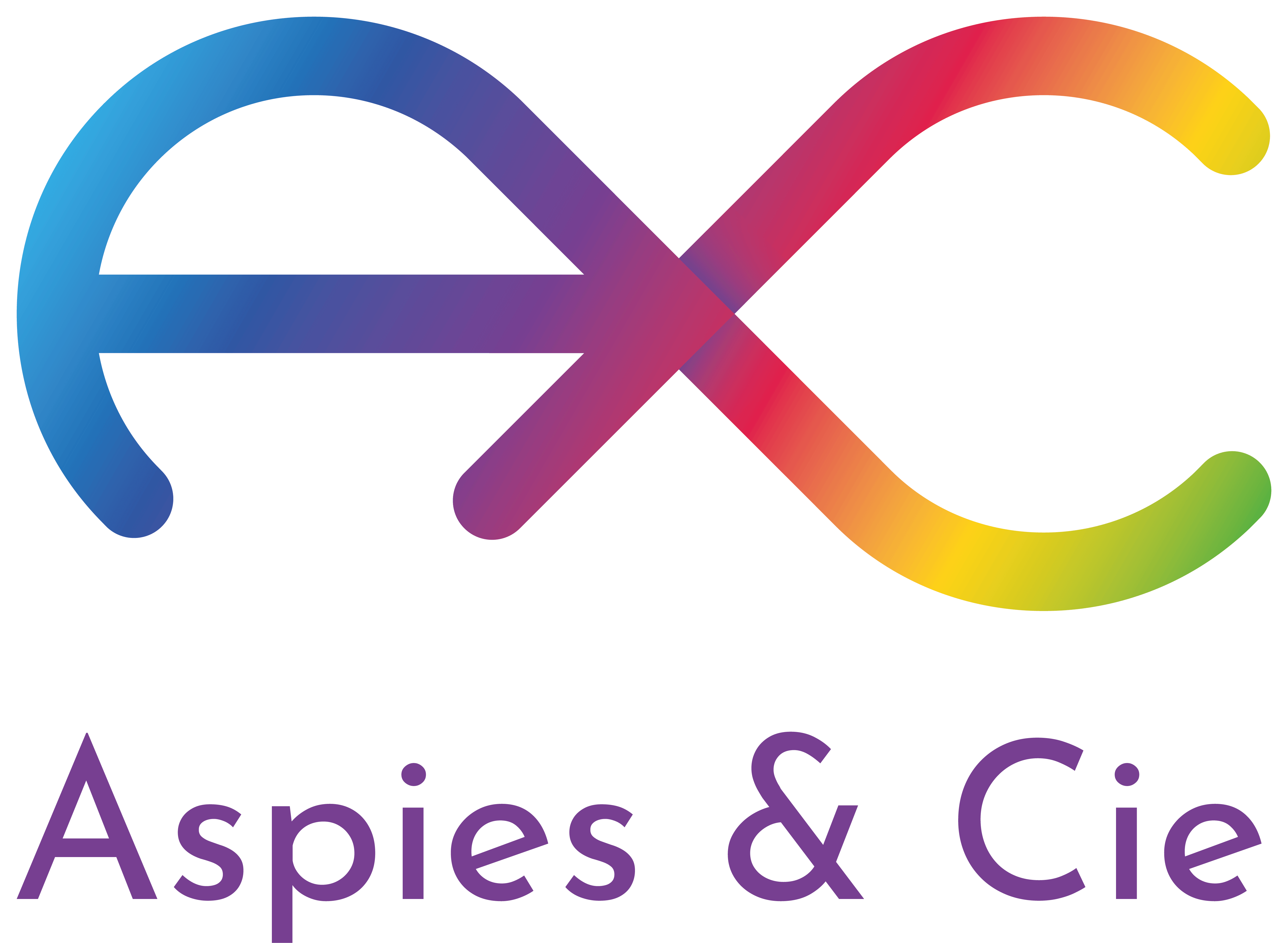 ASSOCIATION LE GRAAAL | GEM Aspies & Cie